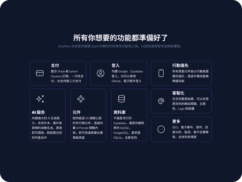 Why Choose ShipNow?